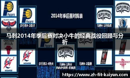 马刺2014年季后赛对决小牛的经典战役回顾与分析