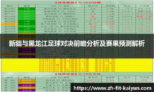 新疆与黑龙江足球对决前瞻分析及赛果预测解析