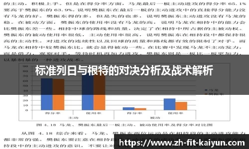 标准列日与根特的对决分析及战术解析