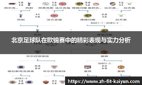 北京足球队在欧锦赛中的精彩表现与实力分析