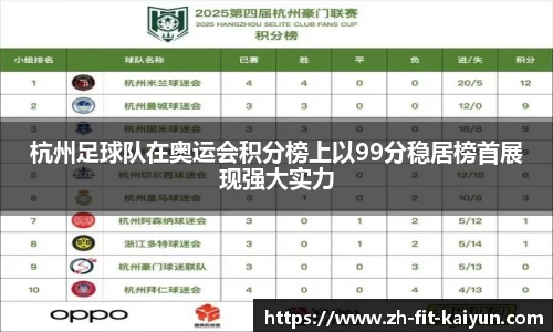 杭州足球队在奥运会积分榜上以99分稳居榜首展现强大实力